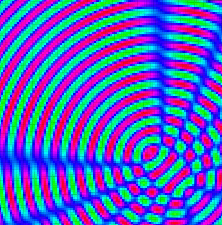 High dose psychedelic and/or dissociative